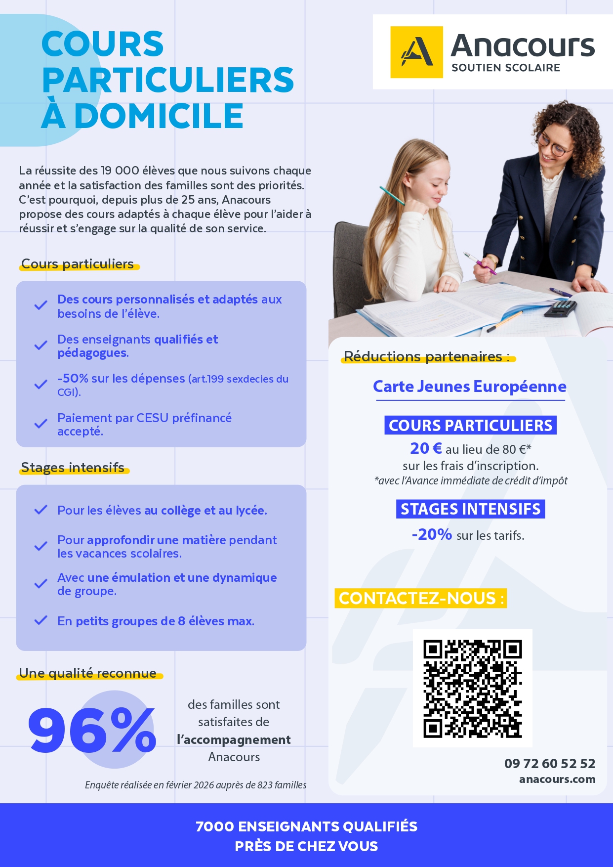 Anacours soutien scolaire 20% discount on in-agency workshops