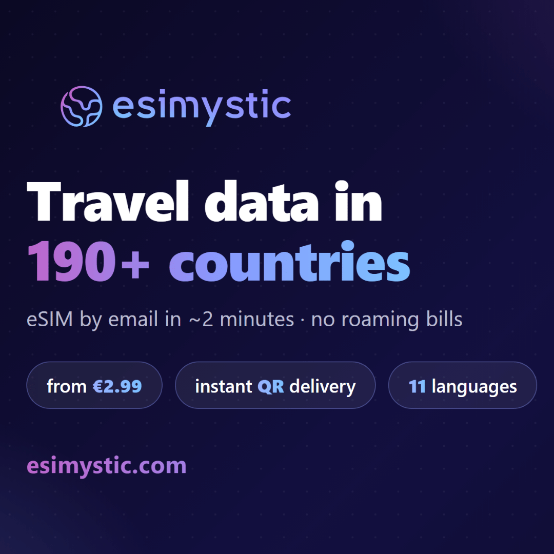 15% off eSIM cards